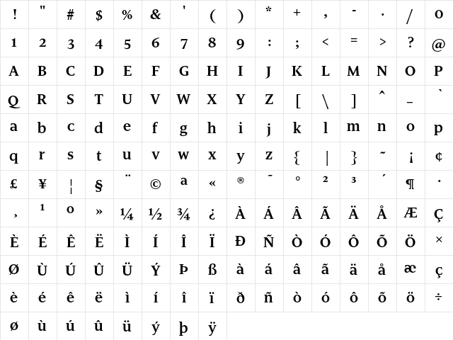 Luxury Text Bold  glyph index