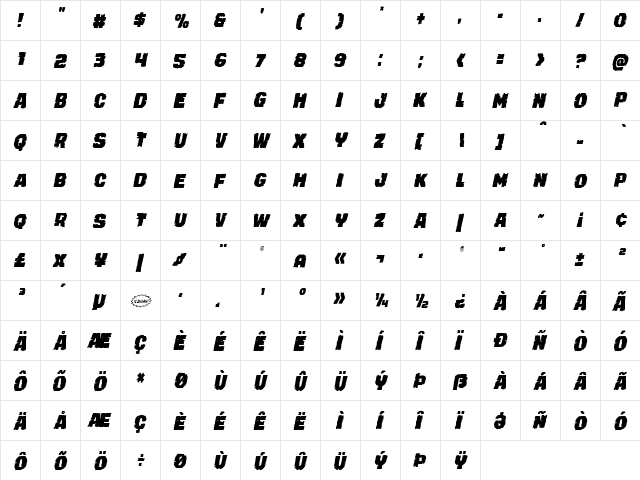 Jugger Rock Condensed Italic Condensed Italic  glyph index