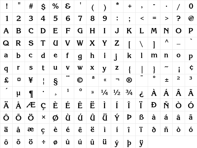 ITC Korinna Bold  glyph index