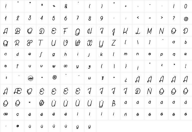 Burglar Regular  glyph index