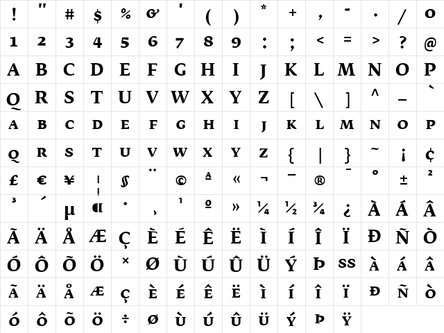 FedraSerifB Regular  glyph index