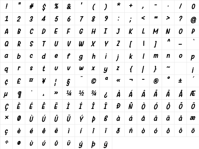 Warung Kopi Bold Italic  glyph index