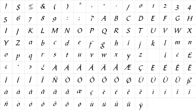 Bible Script EF Regular Regular  glyph index