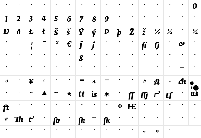 FedraSerifA BoldItalicExpert  glyph index