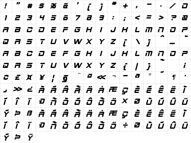 2015 Cruiser Bold Italic  glyph index