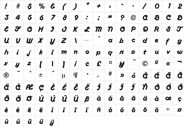 Boascript Regular  glyph index