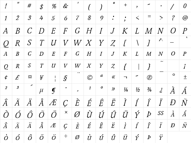 Latienne Becker Discaps Italic  glyph index