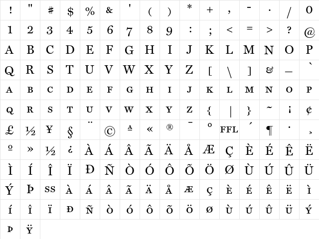 MillerText RomanSC  glyph index