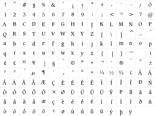 Clayton Normal  glyph index