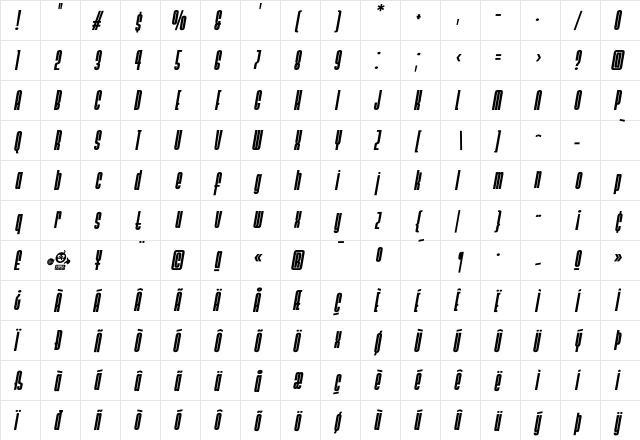 Ainsdale BoldItalic  glyph index