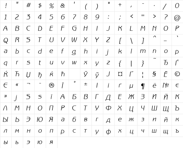 BenguiatGothicCTT Italic  glyph index