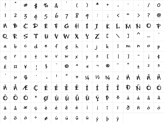 Bruno JB Bold  glyph index