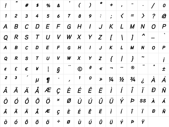 Aaux ProBold Italic SC Regular  glyph index