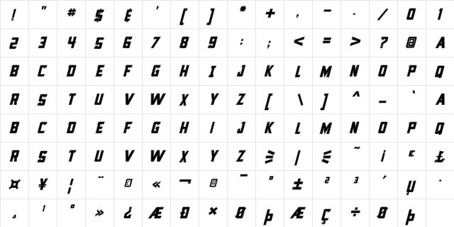 Fatcat Bold Italic  glyph index