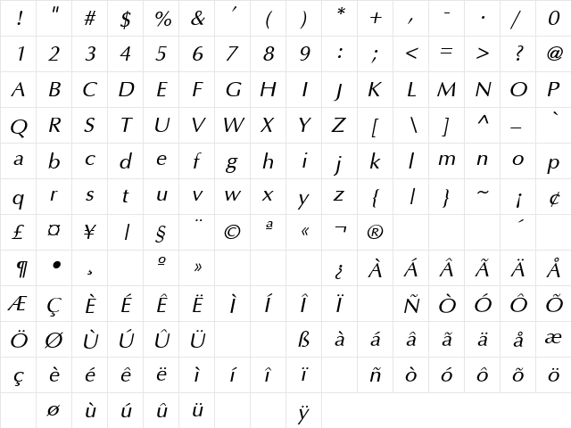 Ace Italic Regular  glyph index