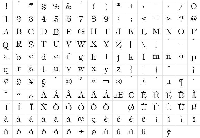 Tiffany Light Regular  glyph index