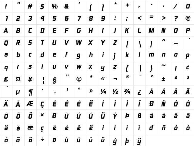 Digital BoldItalic  glyph index