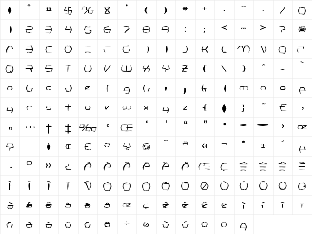 Kopernikus Regular  glyph index