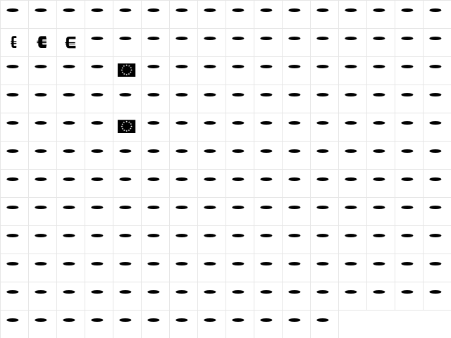 ModerneGothics-Euro Regular  glyph index