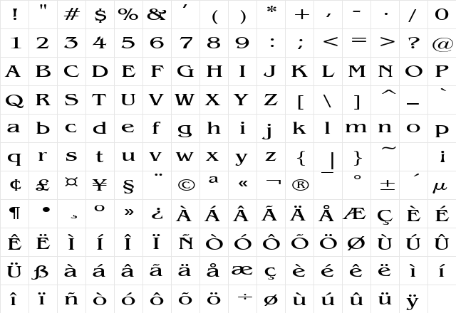 GazetteExtended Regular  glyph index