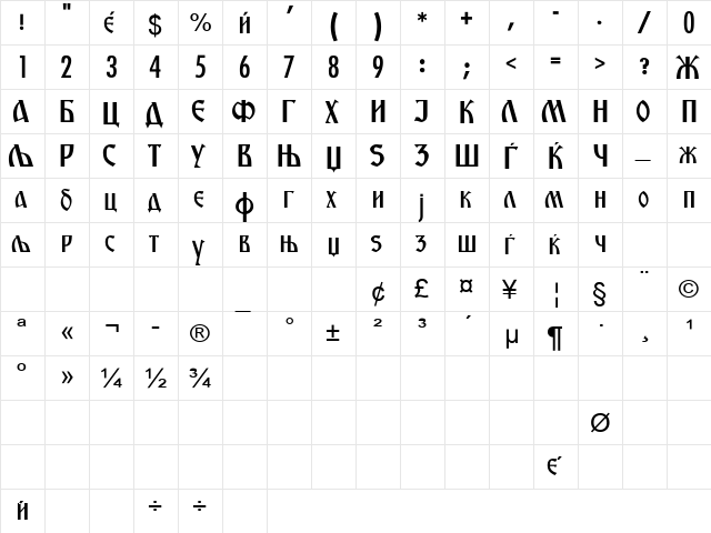 Macedonian Ancient Normal  glyph index