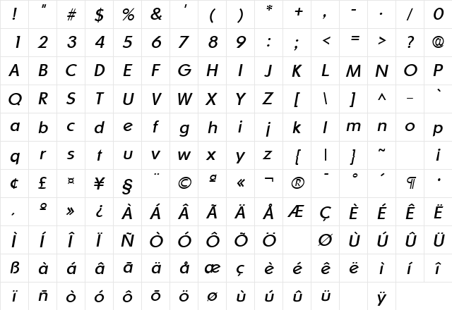 Ornitons Italic  glyph index