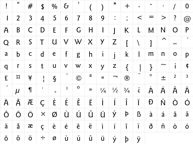 ITC Goudy Sans Medium  glyph index