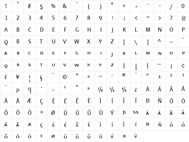 Eureka Sans Regular  glyph index