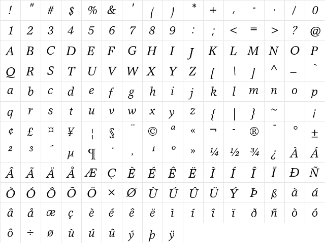 Garth Graphic Std Italic  glyph index