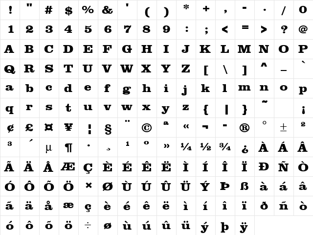 URWClarendonTExtBolExtWid Regular  glyph index
