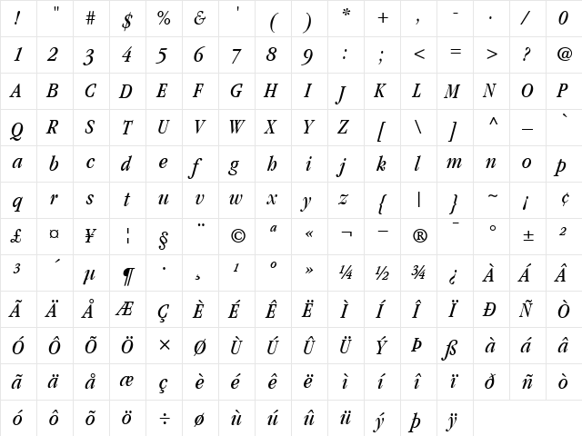 ITCGaramond-CondensedBook BookItalic  glyph index