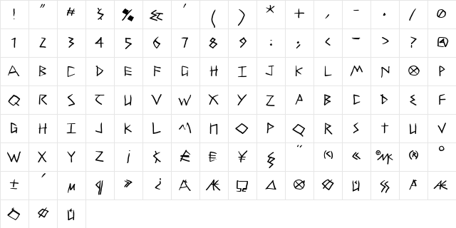 Tremolo Bold  glyph index
