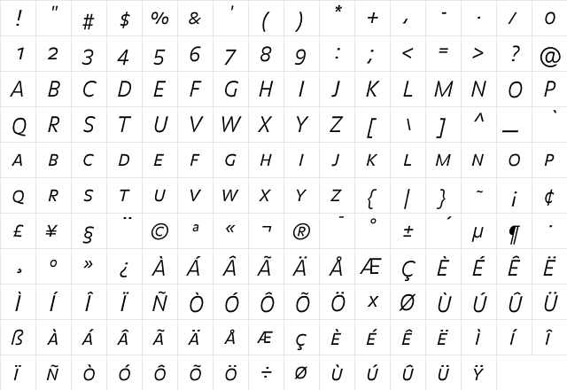 BalanceLight CapsItalic  glyph index