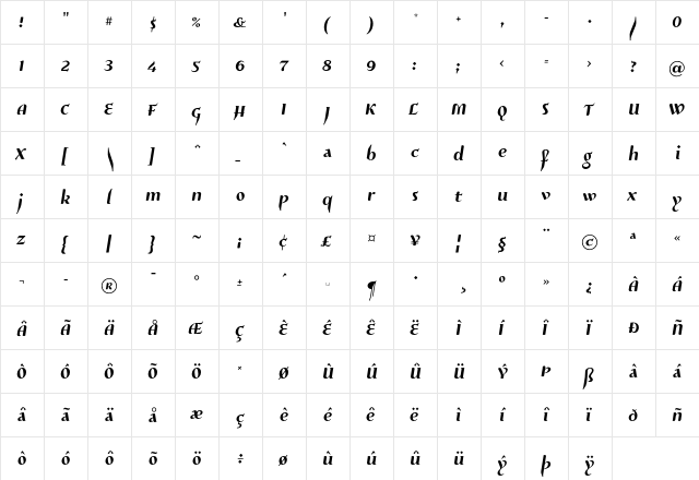 Risaltyp Medium  glyph index