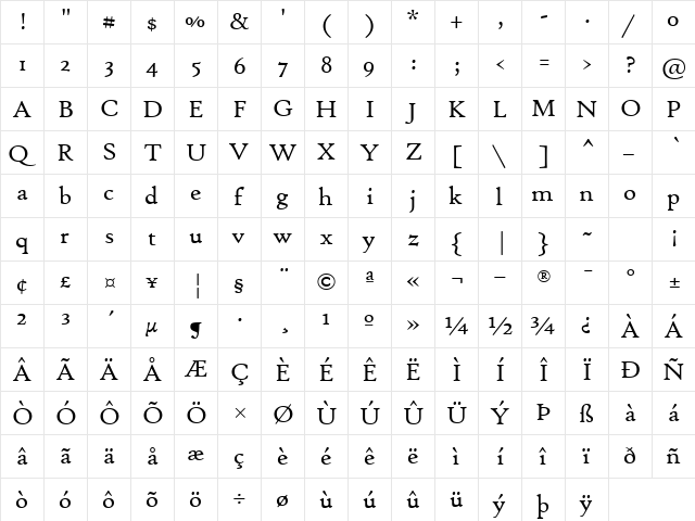 High Tower Text Regular  glyph index