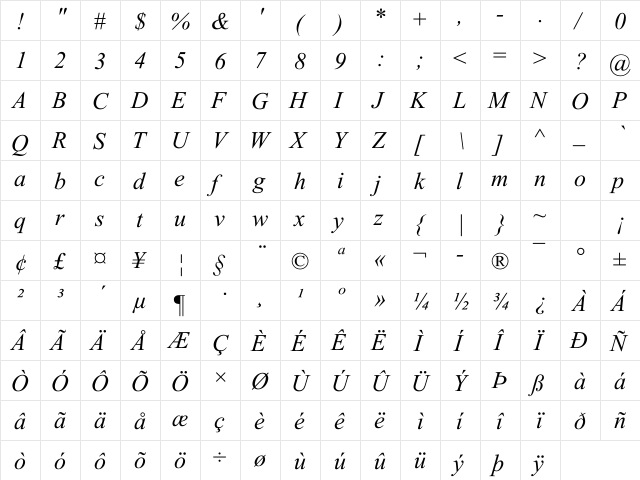 Dunford Italic Regular  glyph index