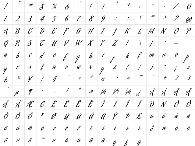 Aguafina Script Regular  glyph index