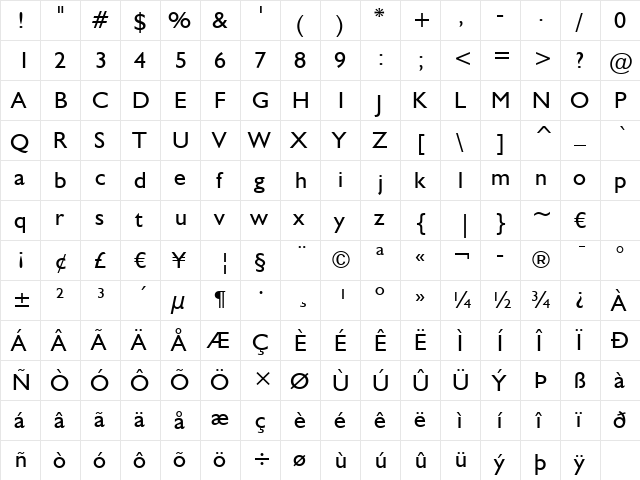 Humanst521 BT Roman  glyph index