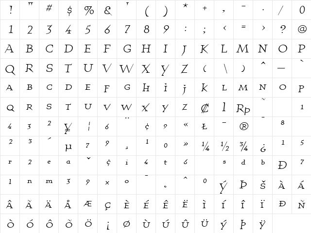 QuartetSmallcapsRegular Regular  glyph index