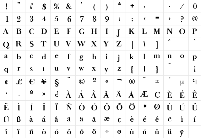 BaskerOldSerial Bold  glyph index