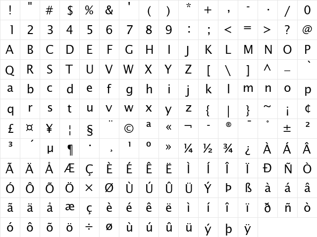 Lucida Sans Roman  glyph index