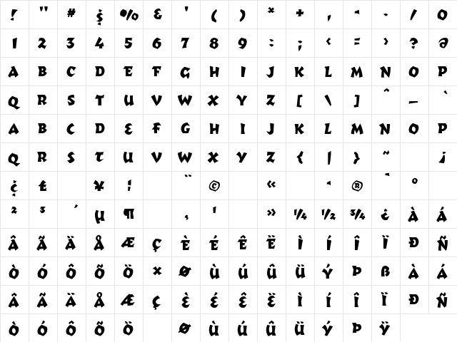 TotallyGlyphic Regular  glyph index