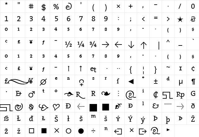 The Serif- Regular  glyph index