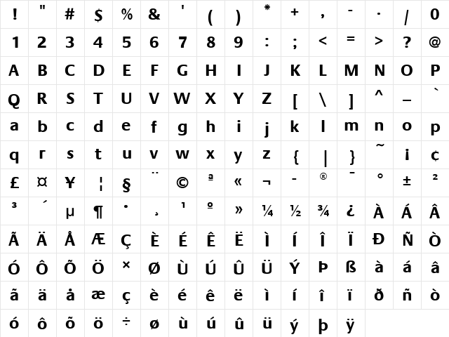 Praxis LT Regular Bold  glyph index