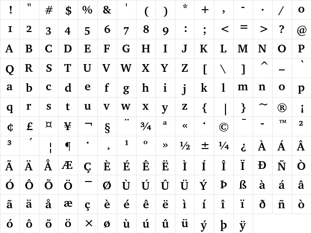 Charter ITC Bold OS  glyph index