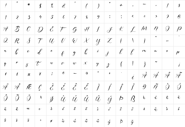 Poppy Shower Regular  glyph index