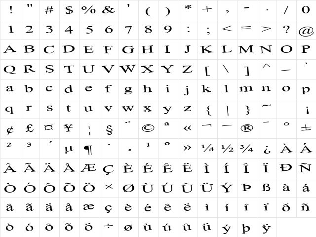 Sweet Regular  glyph index