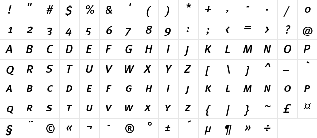 MetaMediumCapsC Italic  glyph index