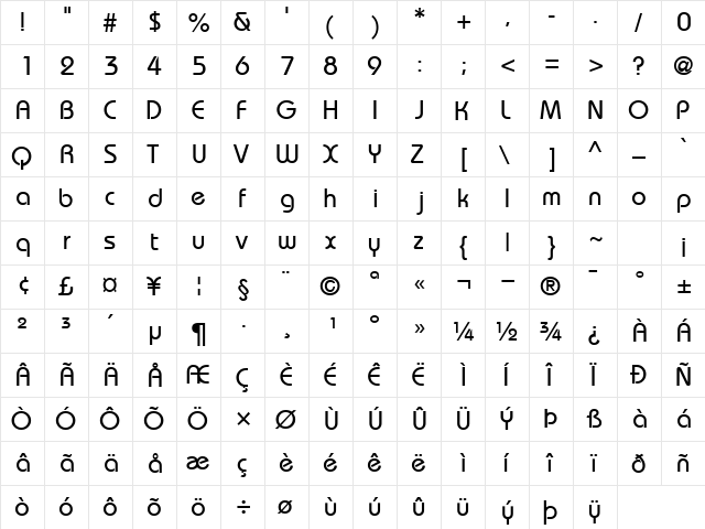 DynameSSK Regular  glyph index