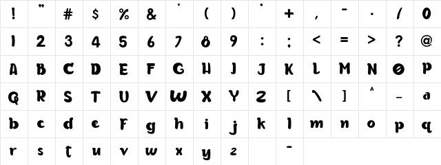 Cheeseburger Regular  glyph index
